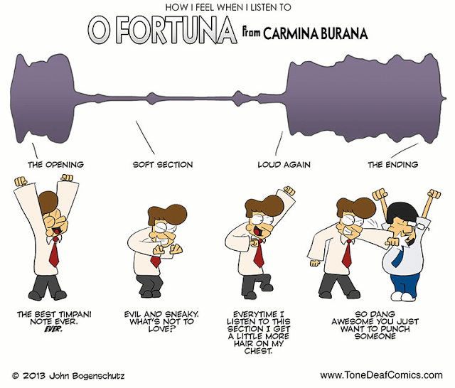 carmina-burana-listening
